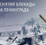​Что было в этот день много лет назад? - Газета Истра сегодня