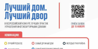 В Московской области стартовал приём заявок на конкурс «Лучший дом. Лучший двор» - Газета Истра сегодня
