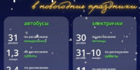 Как будут работать автобусы в праздничные дни? - Газета Истра сегодня