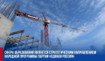 Сфера образования является стратегическим направлением Народной программы Партии «Единая Россия»